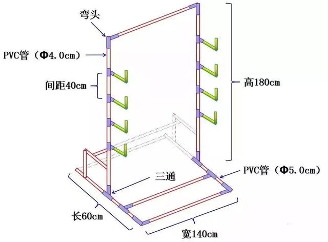 图1 单面墙式管道水培栽培架